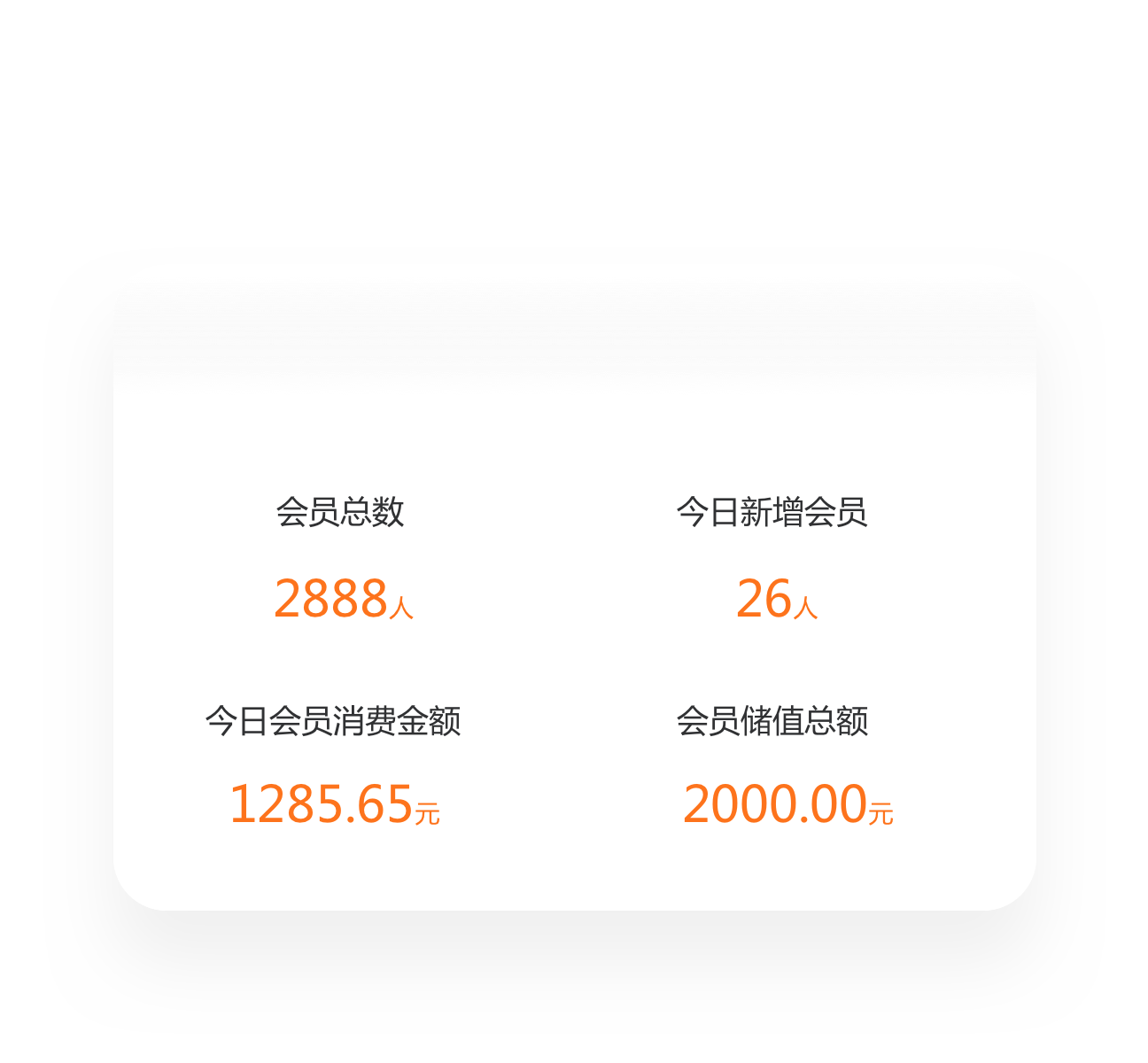含多样化会员营销的收银系统软件